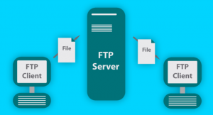 How to upload files using FTP